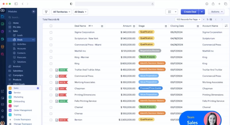 Zoho CRM