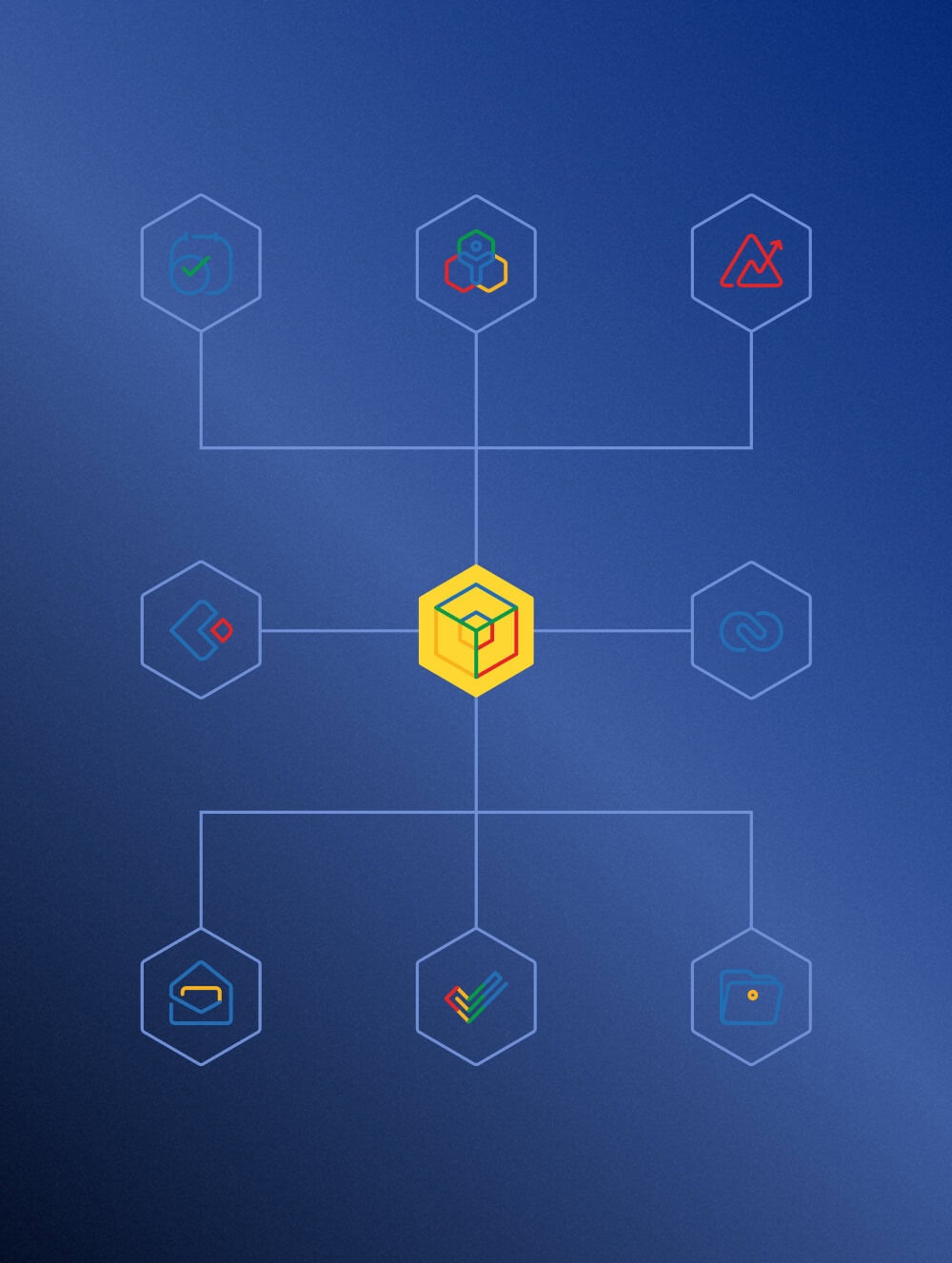 Zoho connected apps